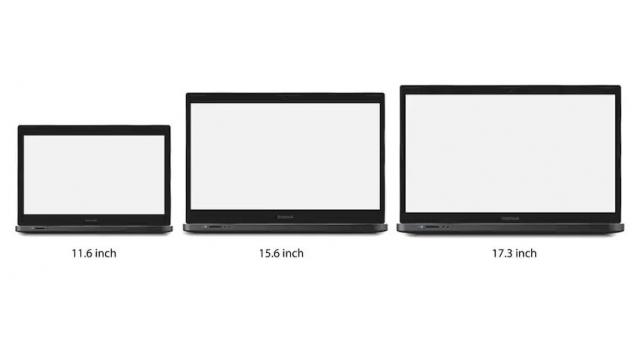 Laptop màn 17.3 Inch giá rẻ 2020 thương hiệu HP